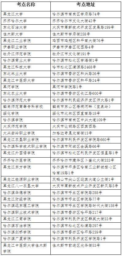 2024年9月全國計算機等級考試報名即將開始，考生須知與備考指南