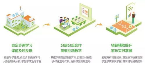 智慧教育新生態(tài) 聯(lián)想與恒峰信息攜手打造智慧教育產(chǎn)品生態(tài)圈